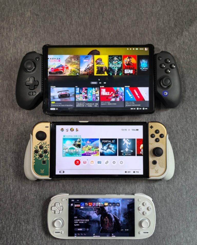 retroid